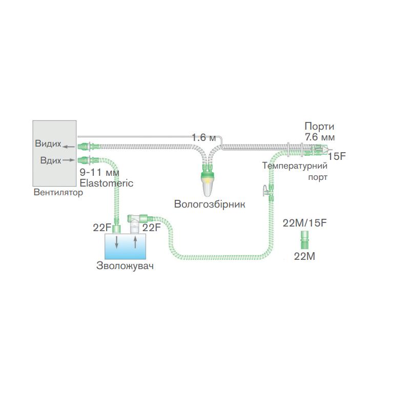 Дихальна система гладкостовбурна 10 мм (mm), довжина 1,6 м (m), з одним проводом обігріву, для MR850/730